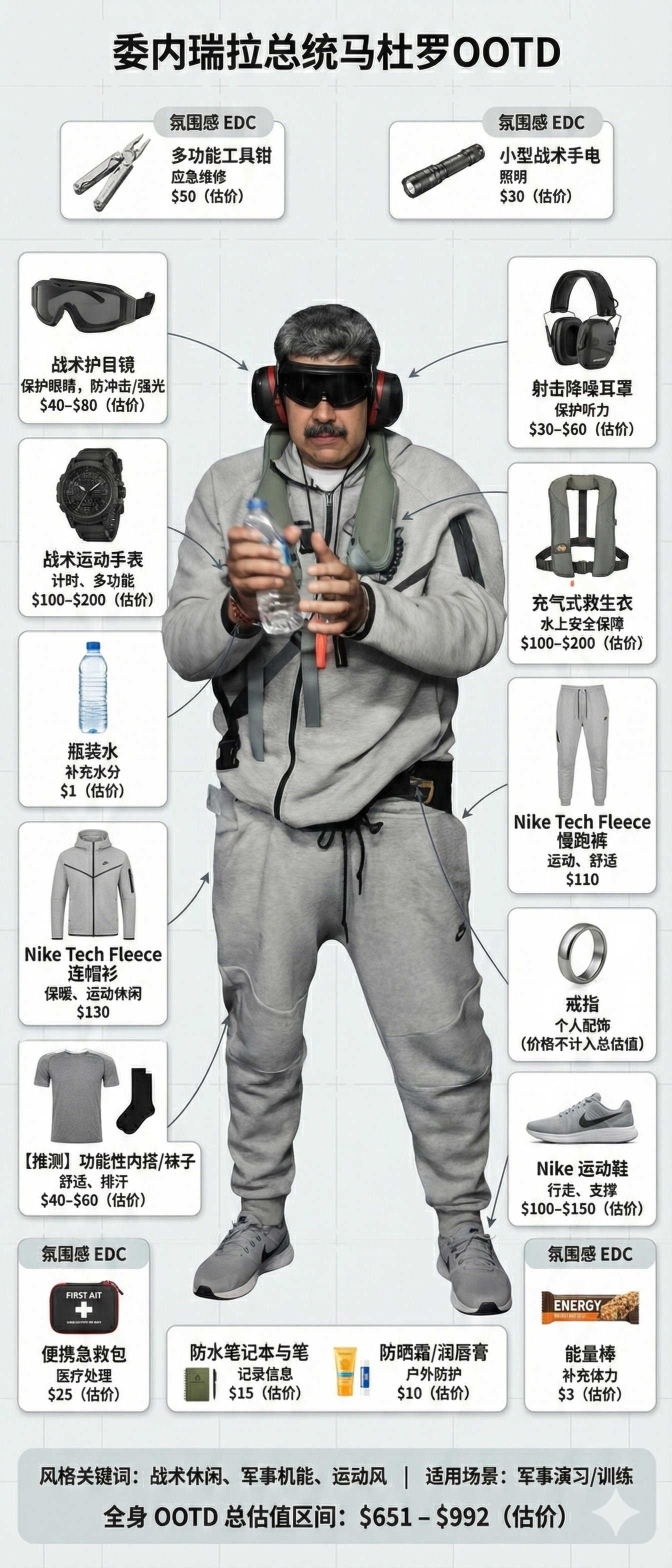 OOTD Fashion Magazine Cover