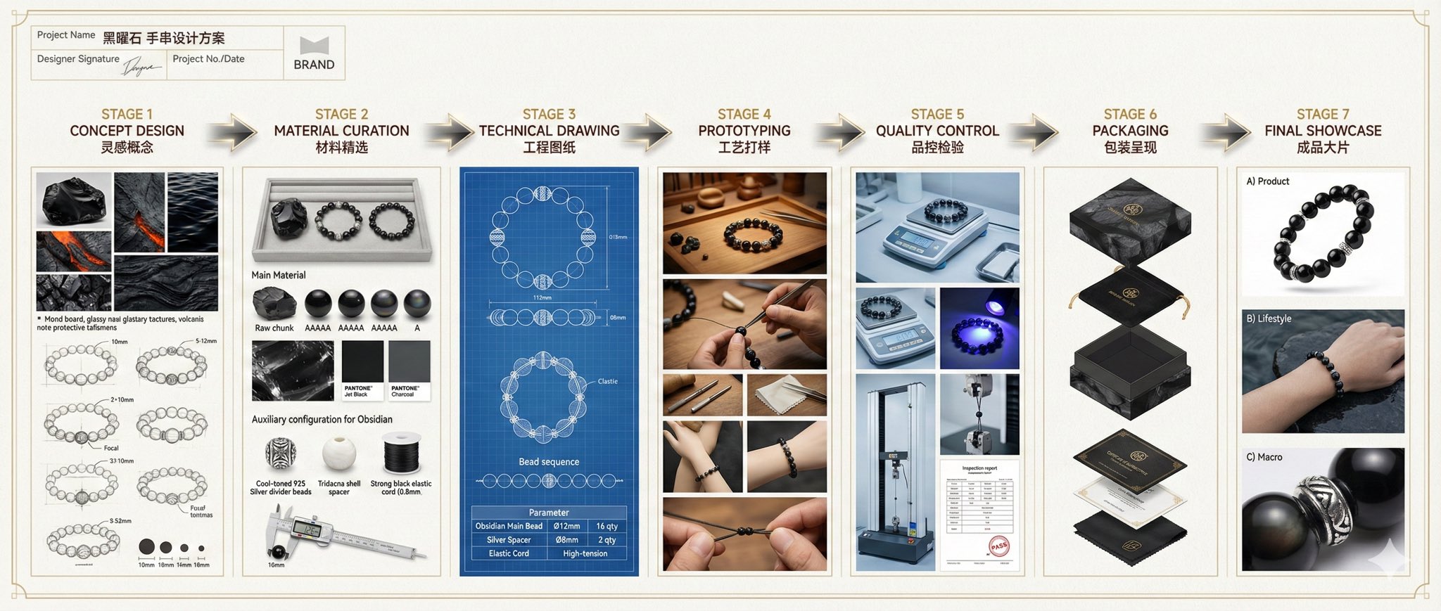 Full Professional Jewelry Design Workflow Showcase