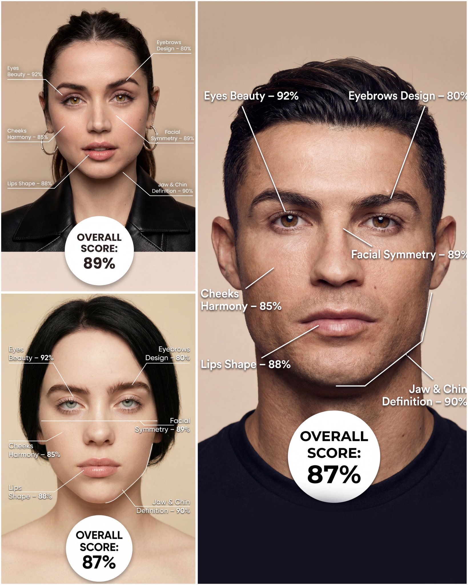 The Provided Portrait Photo YOUR PHOTO as the Base