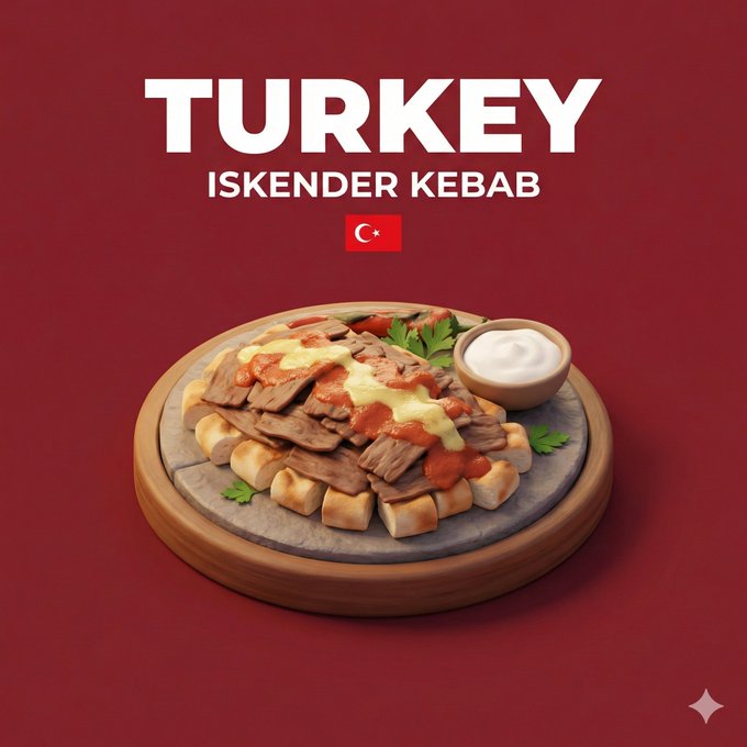 Turkey Kebab Isometric Diorama