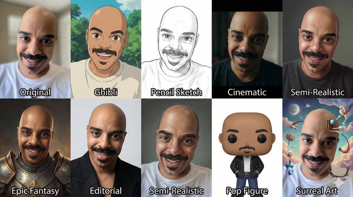 3x3 Grid Collage Layout Featuring the Same Man in 9 Different