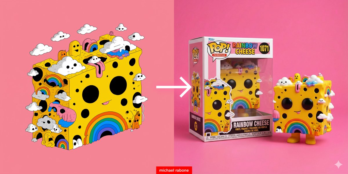 This Cartoon to a Funko Pop Vinyl Figure