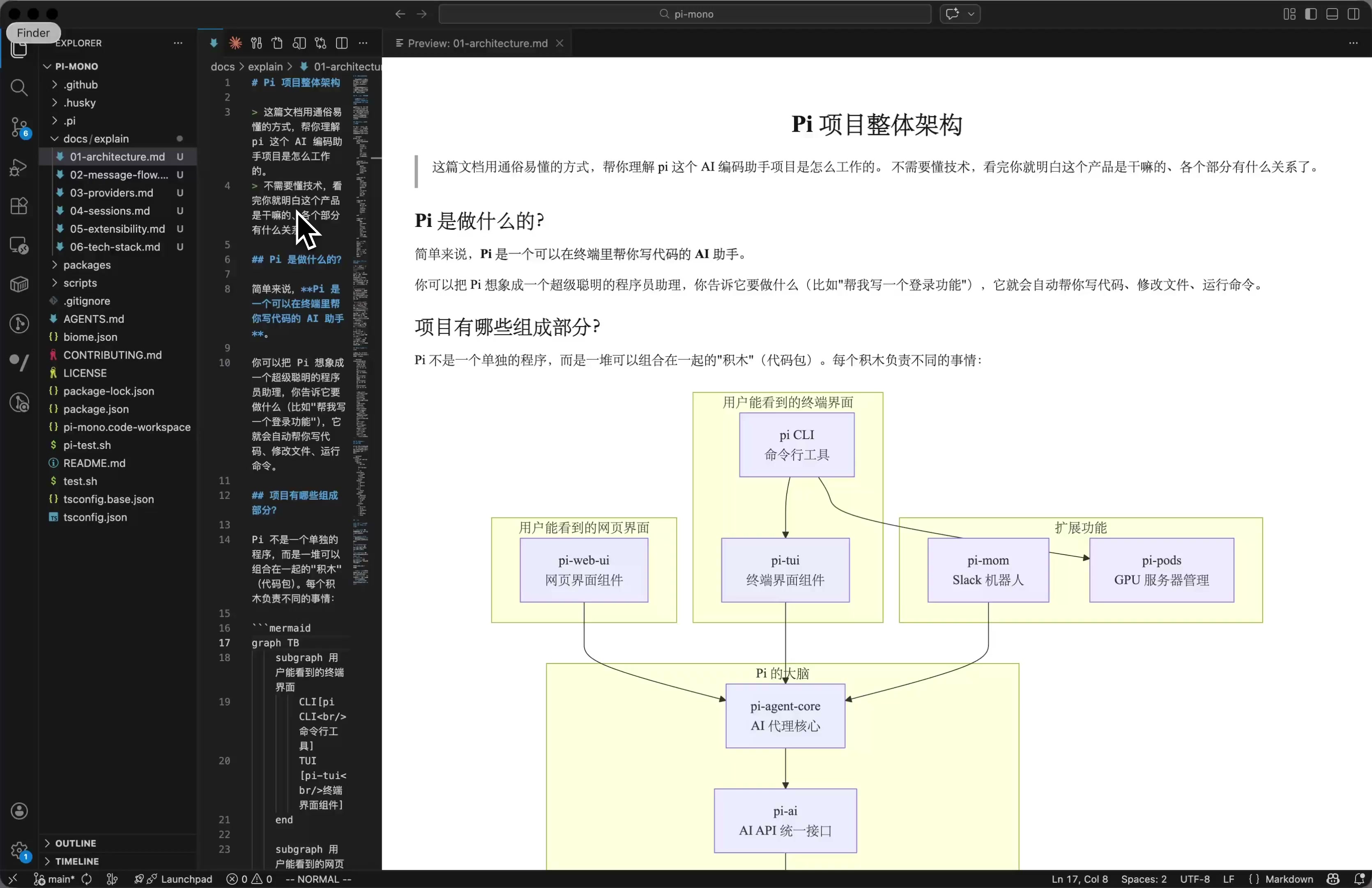 Product Manager Logic Visualization Guide